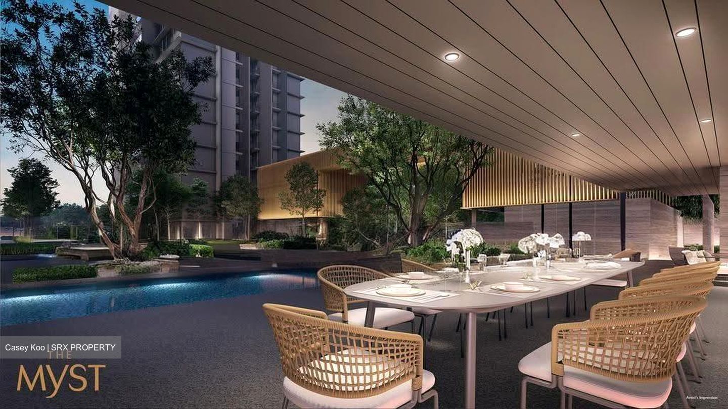 The Myst (D23), Condominium #626997971
